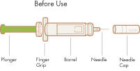 PFS Before Use Figure