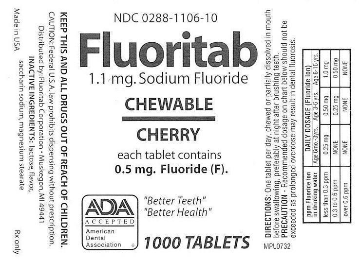 Fluoride Dosing Chart