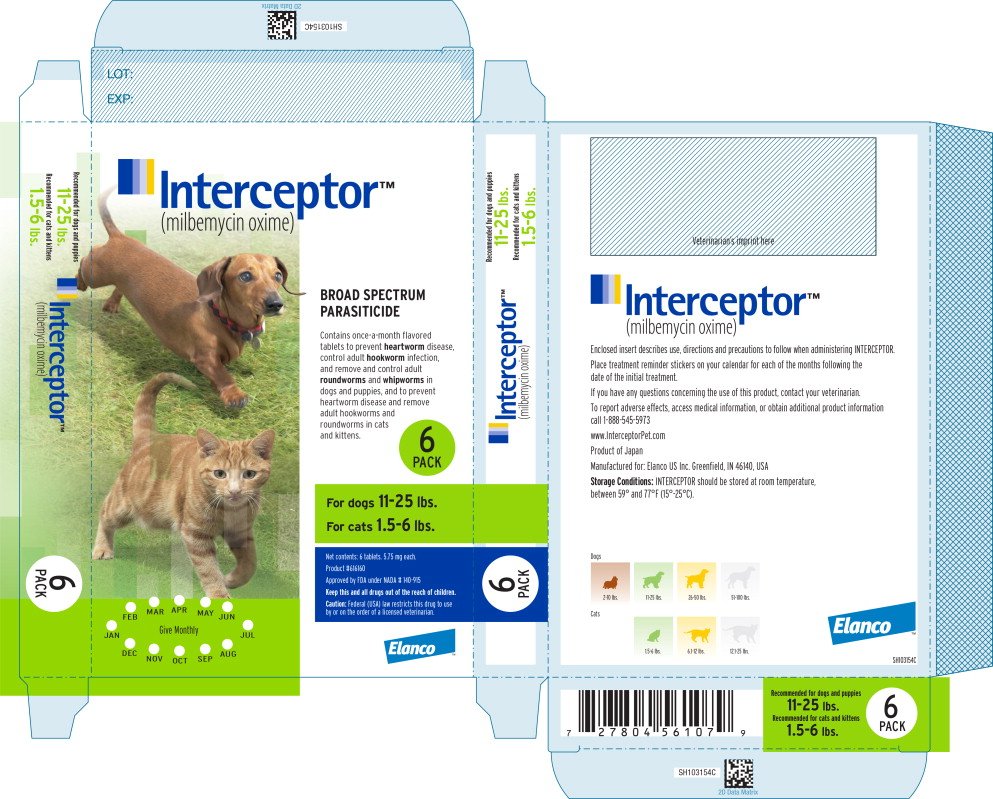 Principal Display Panel - Interceptor 5.75 mg Carton Label
