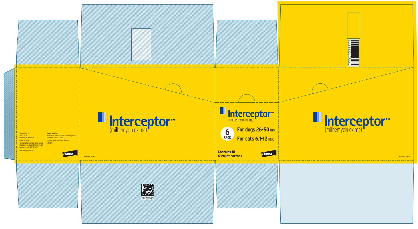 Principal Display Panel - Interceptor 11.5 mg Box Label
