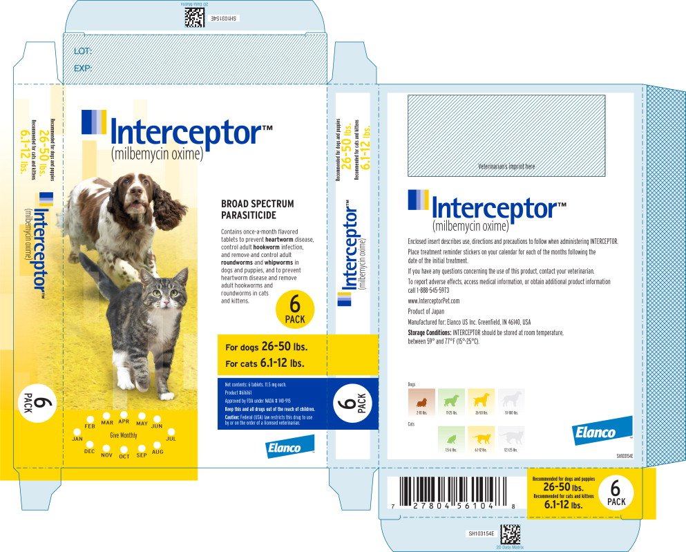 Principal Display Panel - Interceptor 11.5 mg Carton Label
