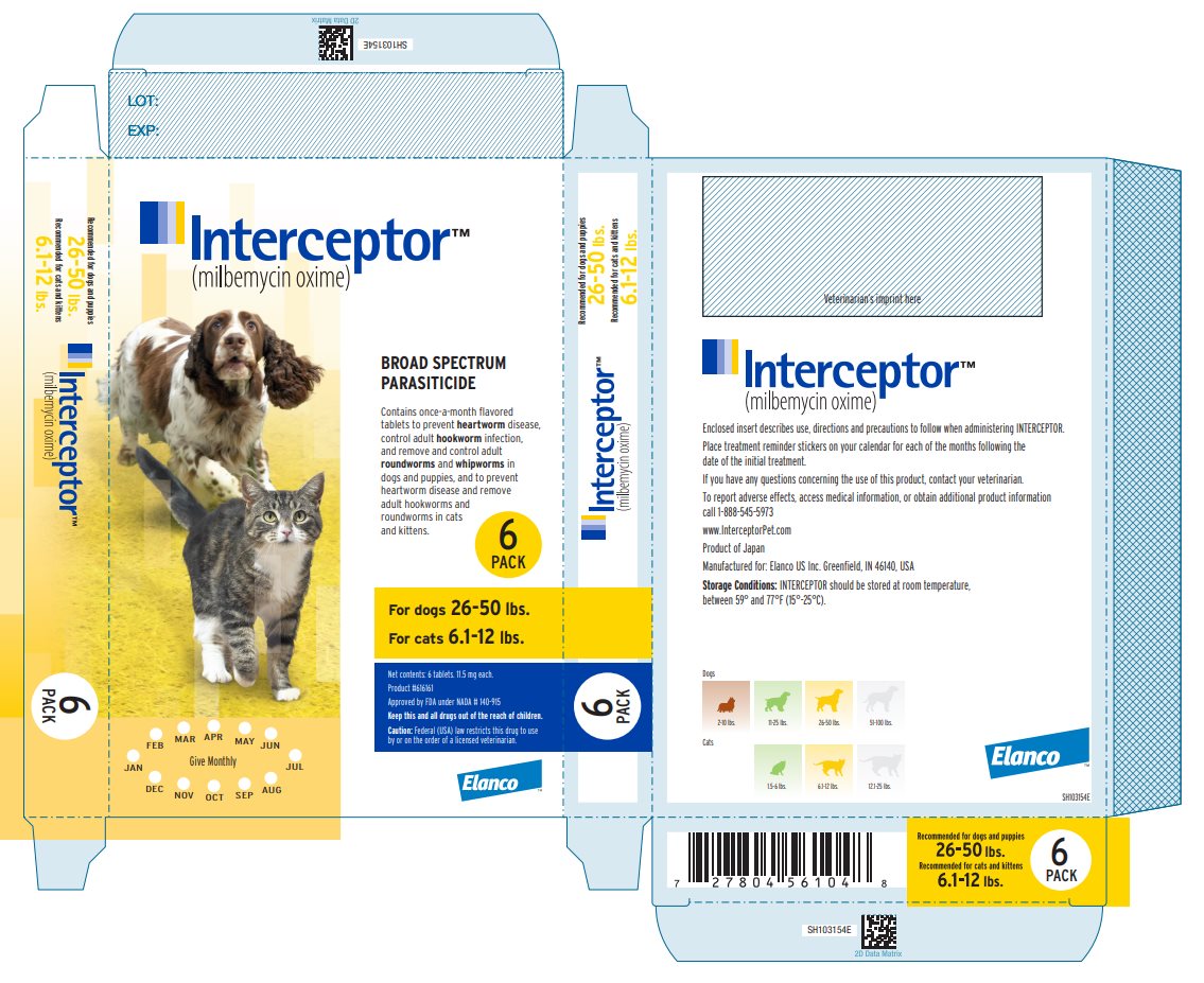 Principal Display Panel - Interceptor 11.5 mg Carton Label
