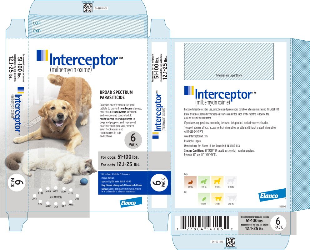 Interceptor Flavor Tabs for Dogs - Drugs.com