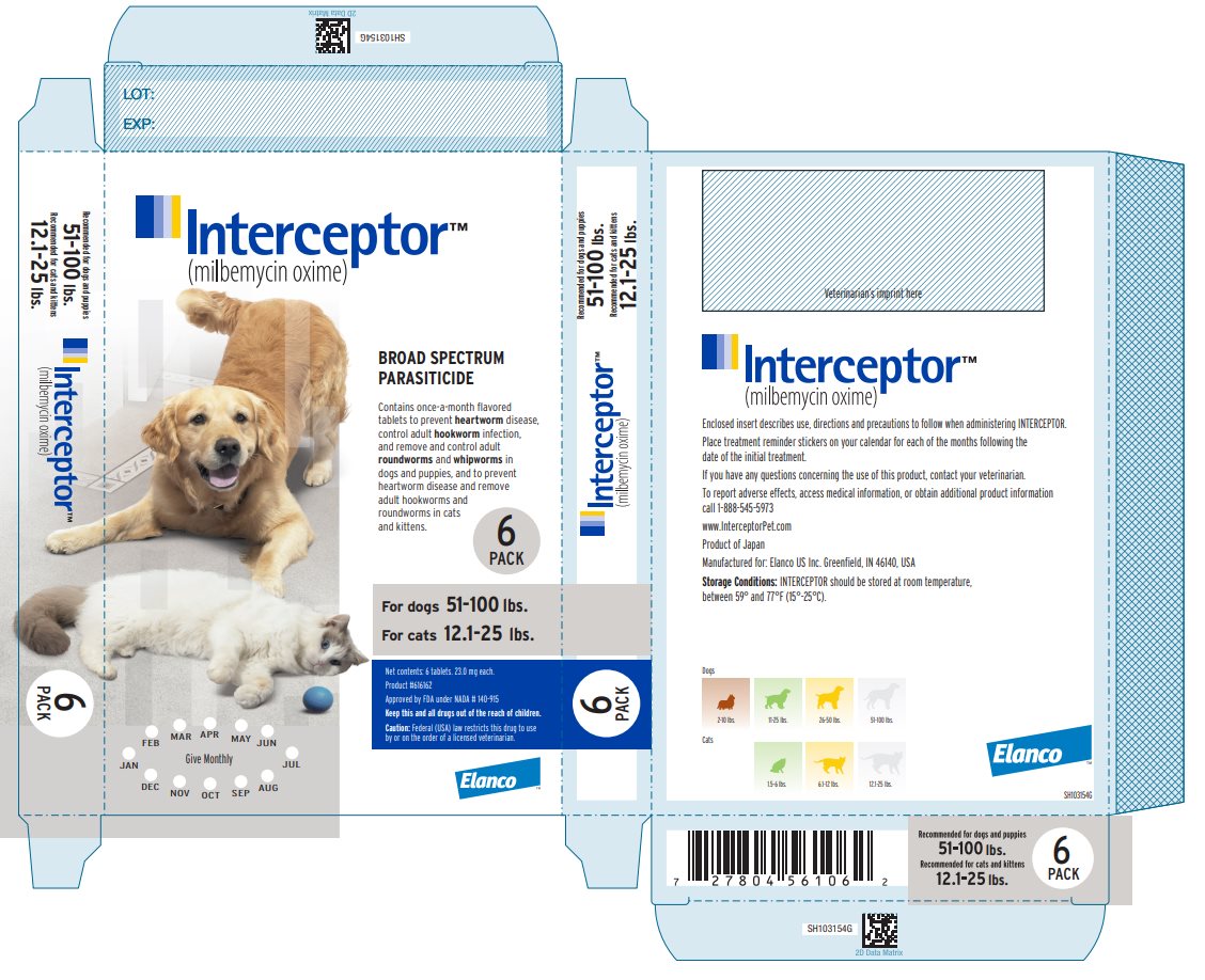 Interceptor Flavor Tabs for Dogs - Drugs.com