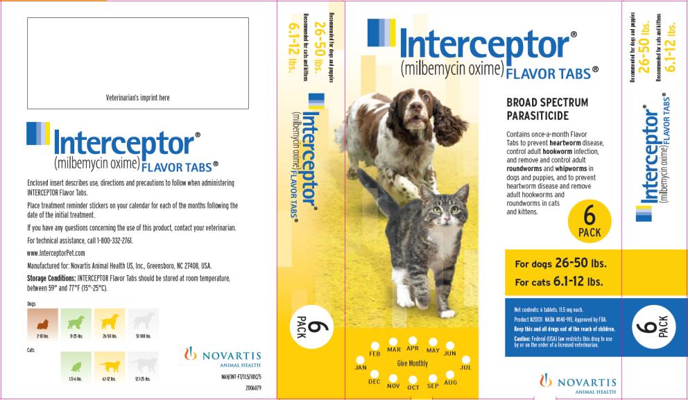 Interceptor flavor tabs fda prescribing information side effects and