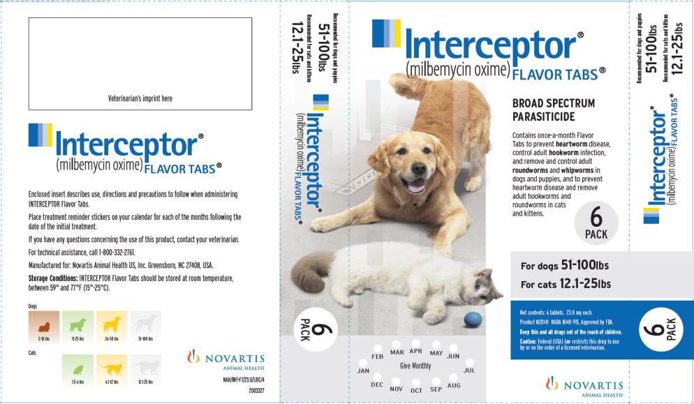 interceptor-flavor-tabs-fda-prescribing-information-side-effects-and