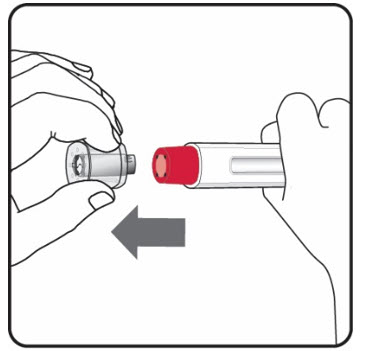 Holding your COSENTYX Sensoready pen: Correct Incorrect