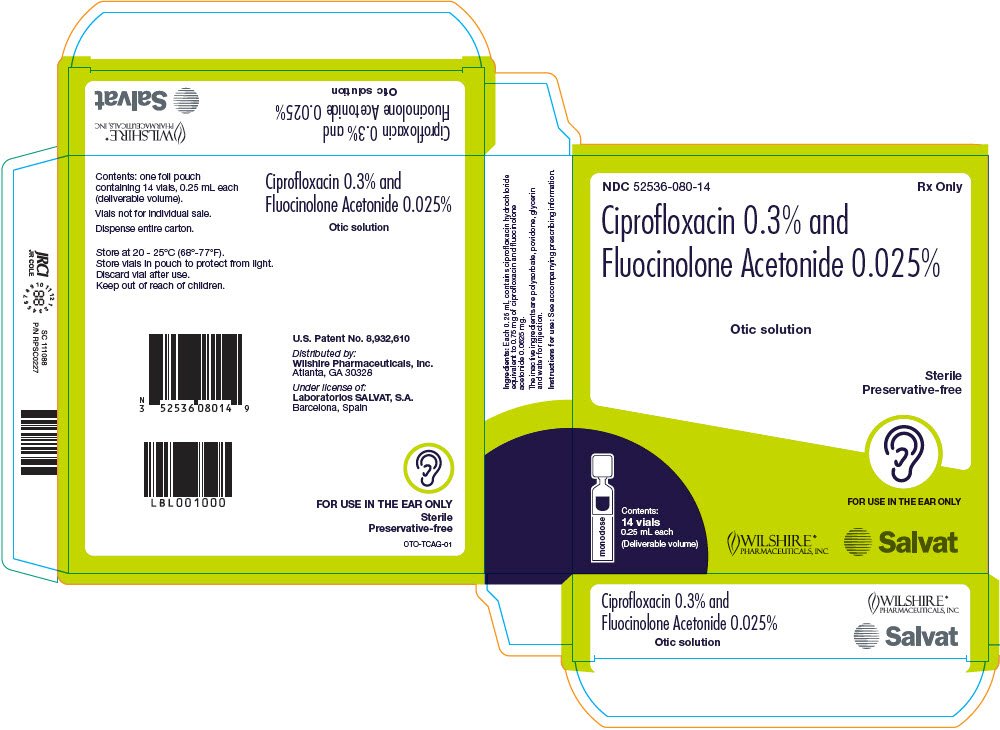 Ciprofloxacin and Fluocinolone Ear Drops FDA prescribing information