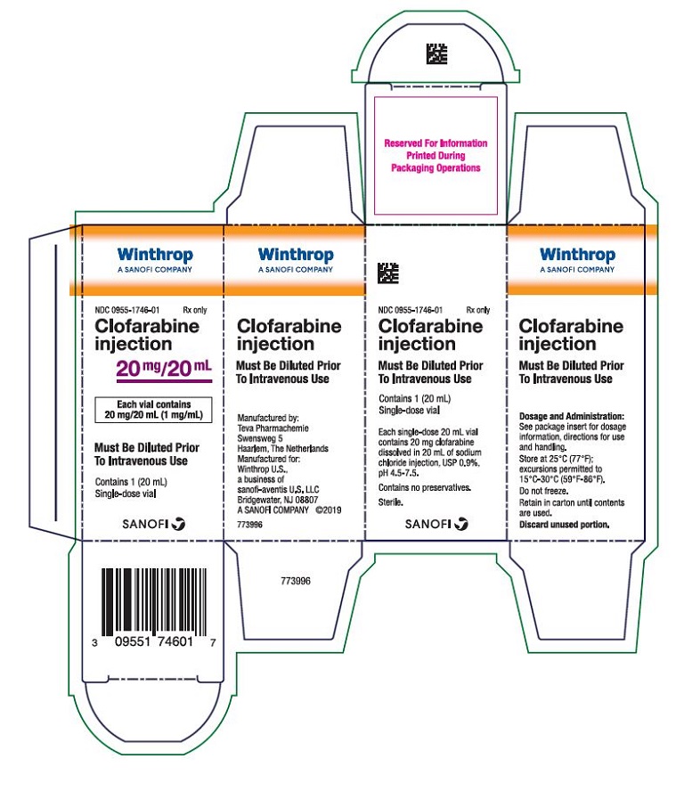 Principal Display Panel - 20 mL Vial Box