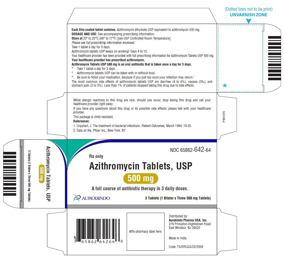 azithromycin route medications list