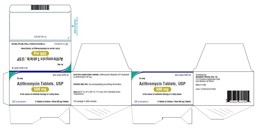 Daily taken azithromycin can be