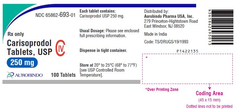 carisoprodol 250 mg carisoprodol 250 mg
