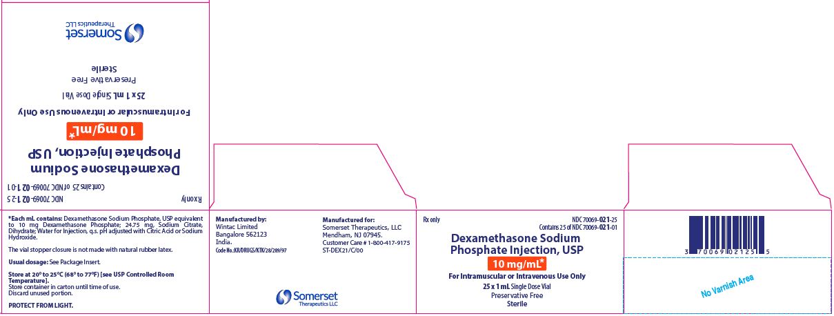 Gabapentin retail price