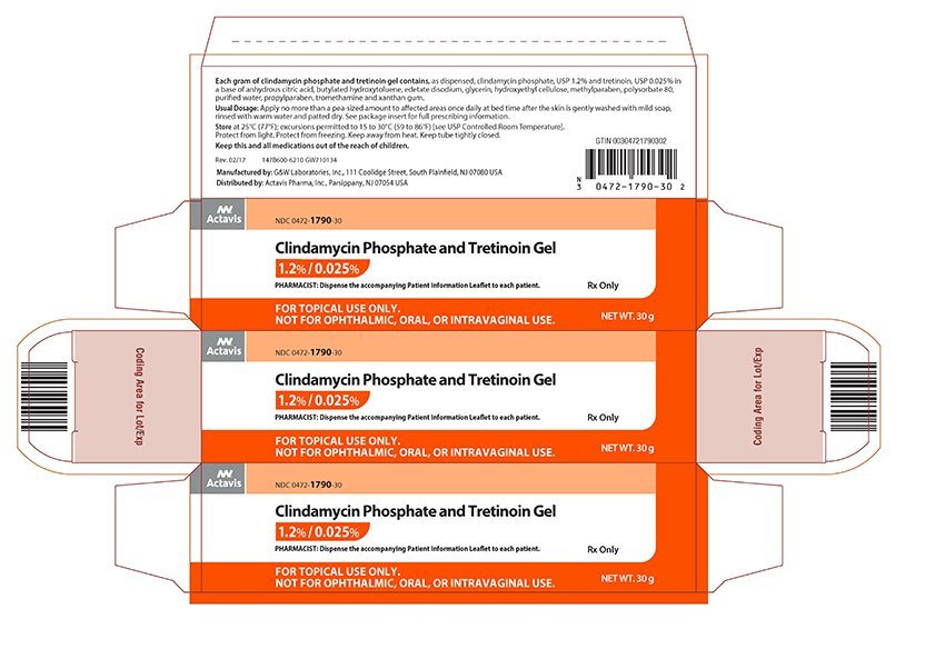 Diclofenac over the counter