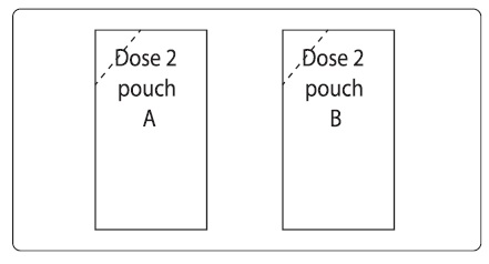 Dose 2 A and B