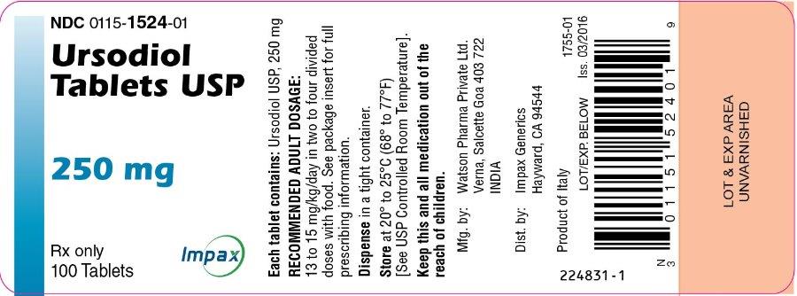 Ursodiol Side Effects In Humans