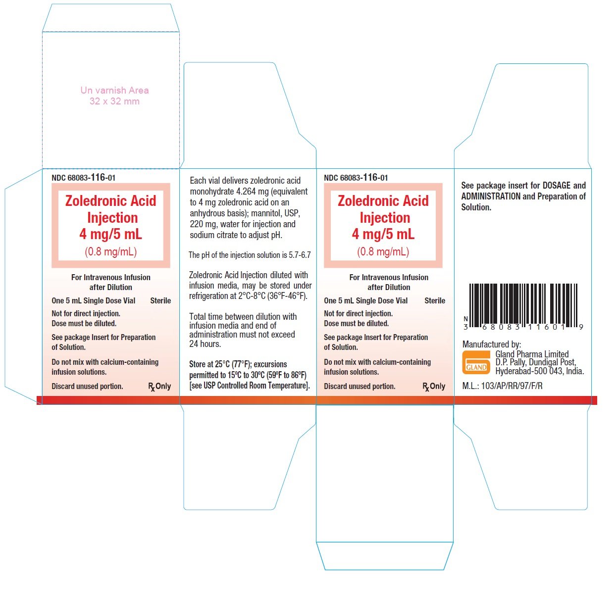 zoledronic-spl-carton-label