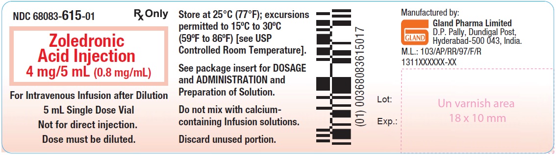 zoledronic-spl-glass-vial-label