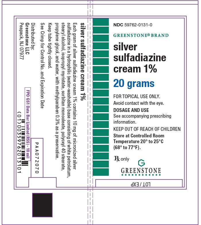 SSD Silver Sulfadiazine Cream Generic (brand may vary) -  Safe.Pharmacy, Topicals, Horse Rx