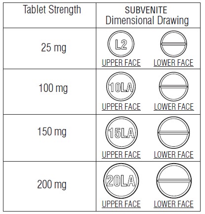 subvenite
