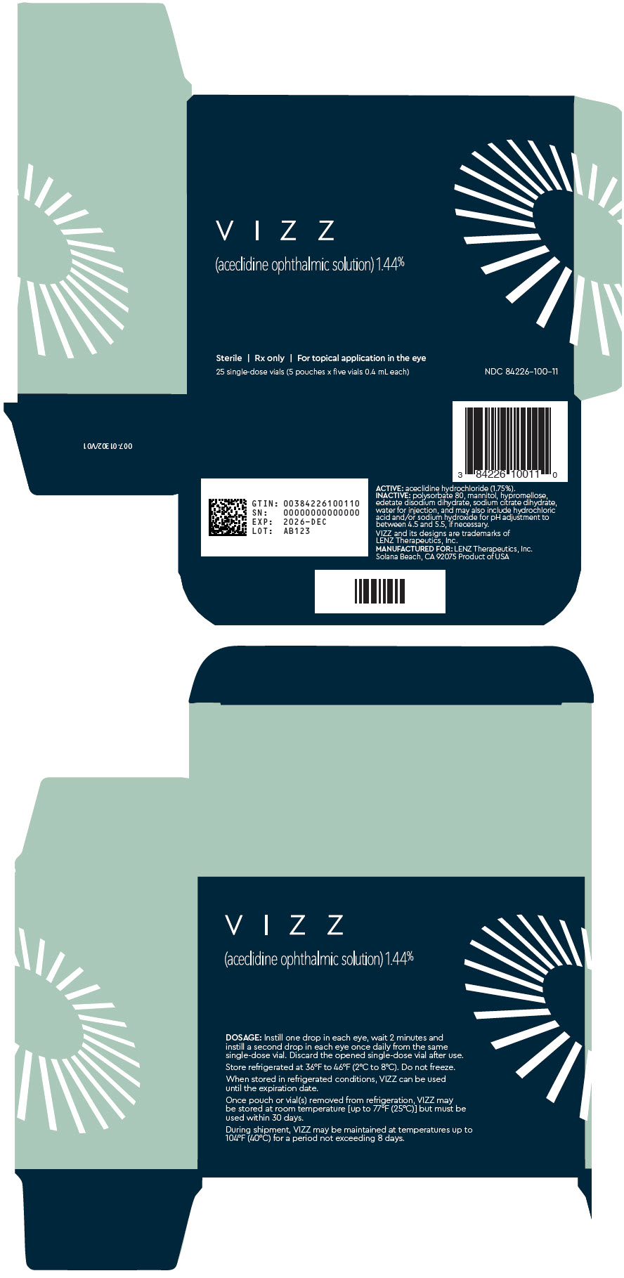 PRINCIPAL DISPLAY PANEL - Trade Carton