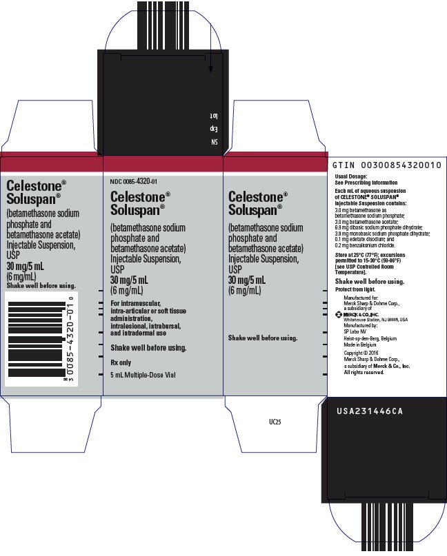 Triamcinolone betamethasone 6mg