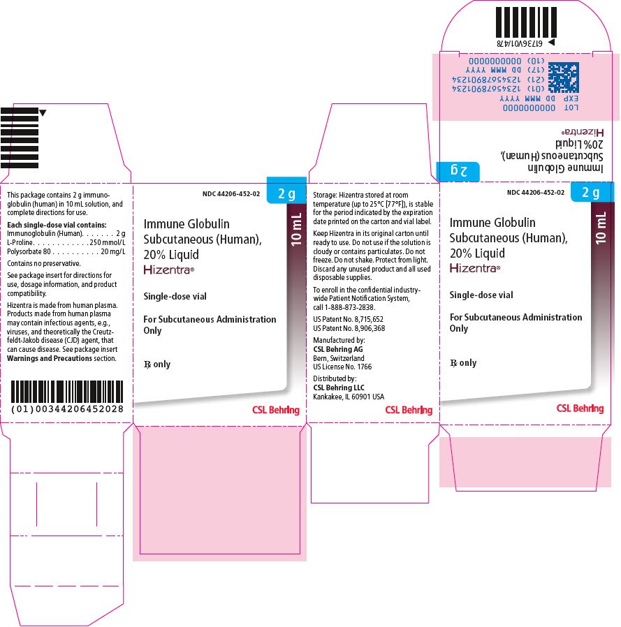 PRINCIPAL DISPLAY PANEL - 10 mL Vial Carton