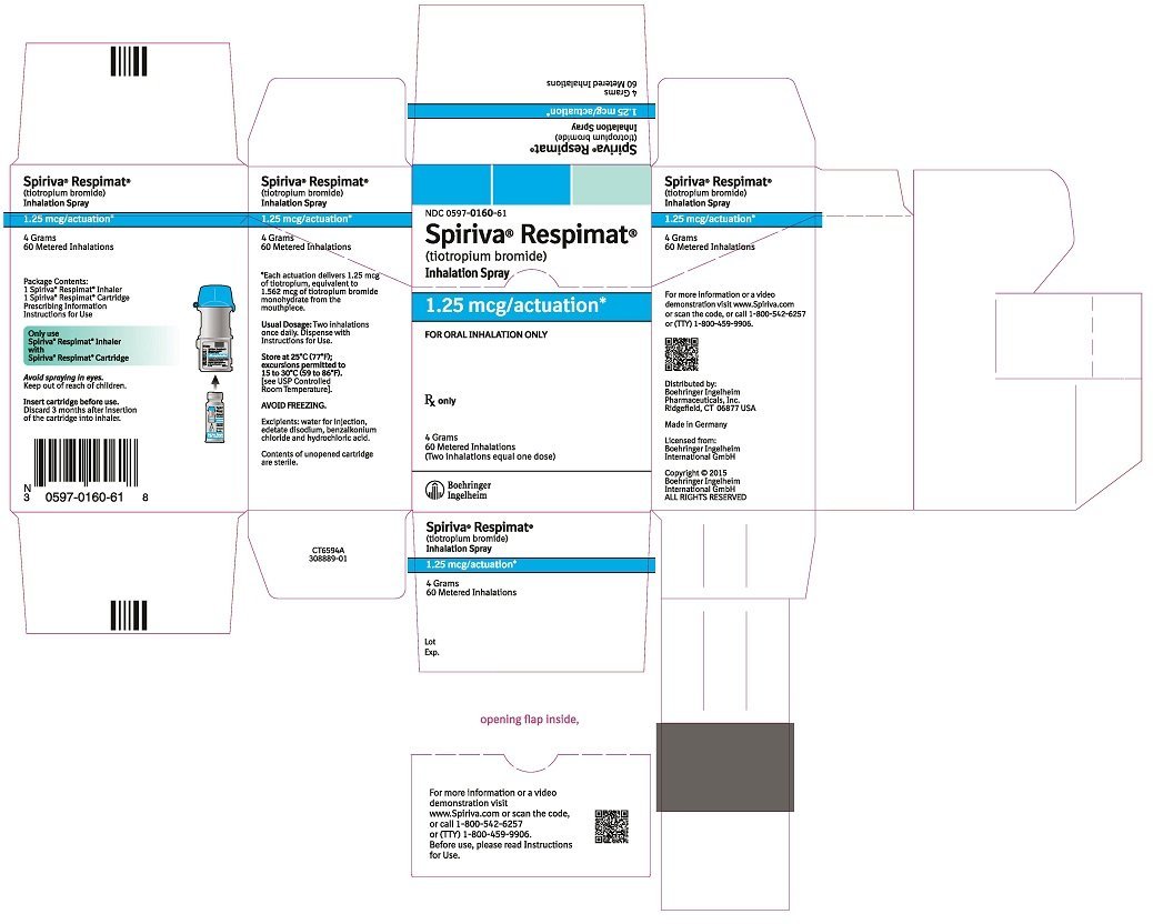 spiriva respimat handihaler vs drugs cartridge asthma carton