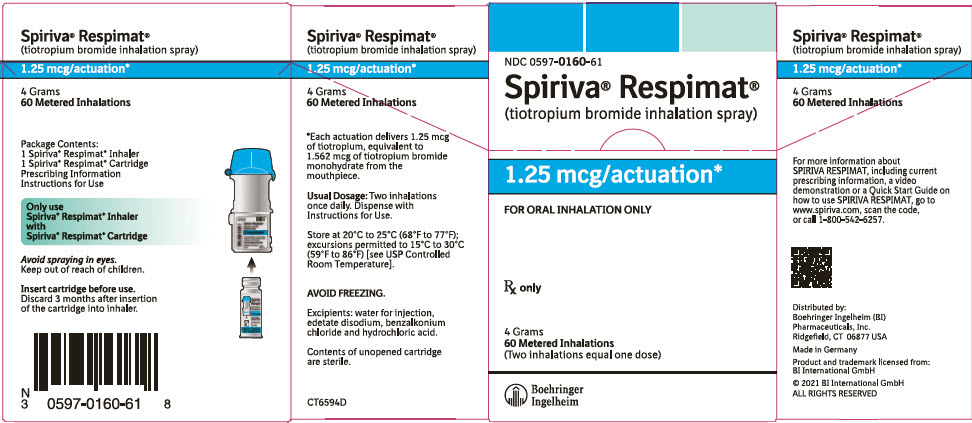 PRINCIPAL DISPLAY PANEL - 1.25 mcg Carton