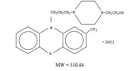 Image from Drug Label Content