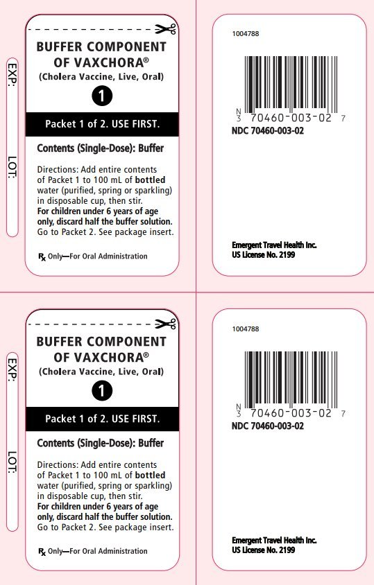 Principal Display Panel- Buffer Packet Label