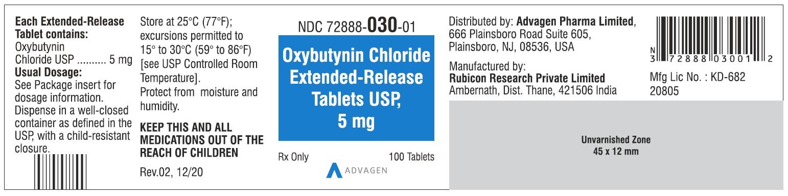 pyridium oxybutynin 5mg