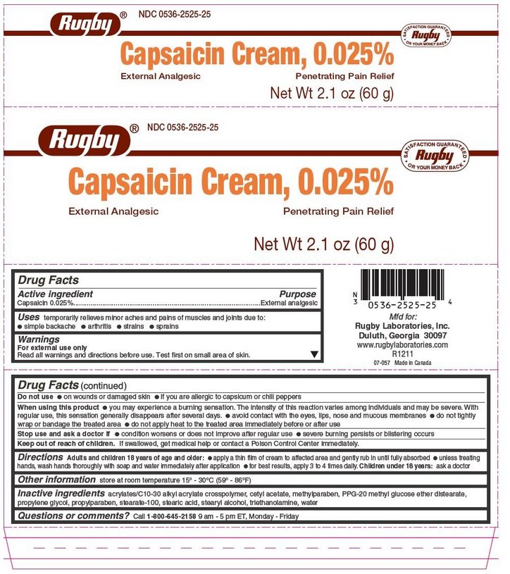 caps