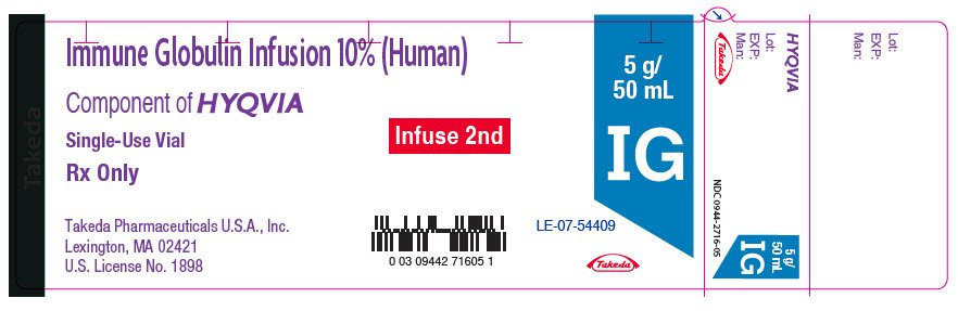 PRINCIPAL DISPLAY PANEL - 5 g/50 mL Vial Label