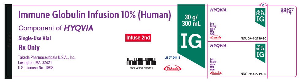 PRINCIPAL DISPLAY PANEL - 30 g/300 mL Vial Label