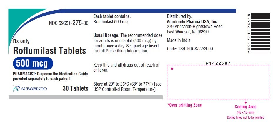 PACKAGE LABEL-PRINCIPAL DISPLAY PANEL - 250 mcg (28 Tablets Wallet Carton)