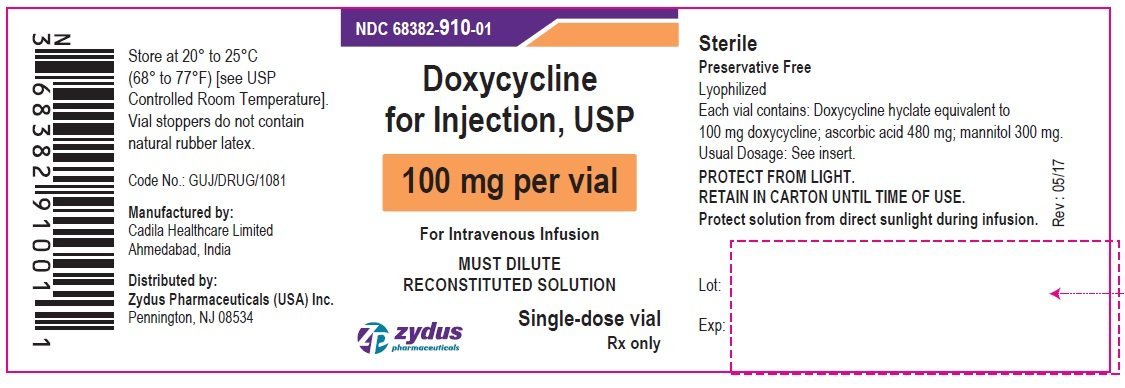 Solodyn Dosing Chart