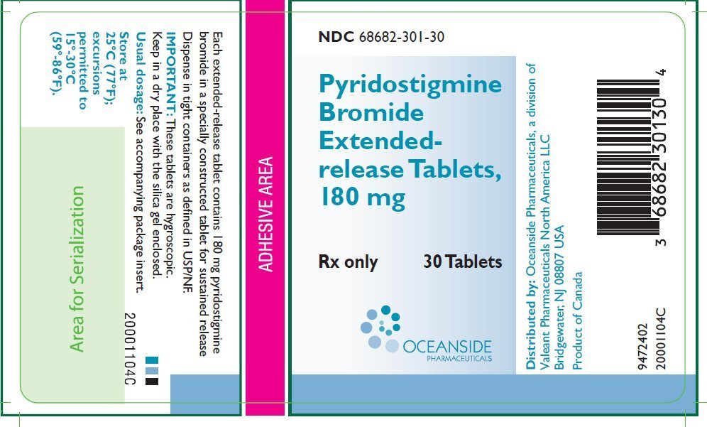 Mestinon Side Effects In Cats