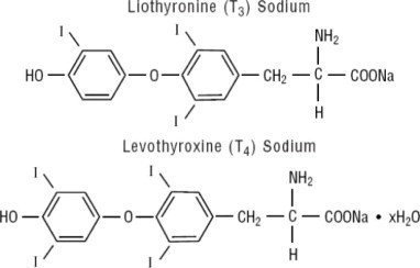 Structural Formulas
