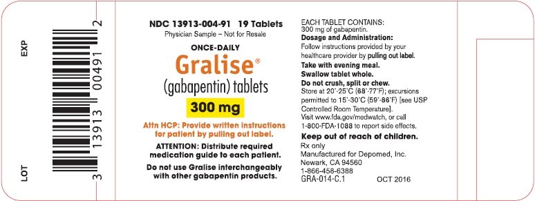 gralise gabapentin reviews
