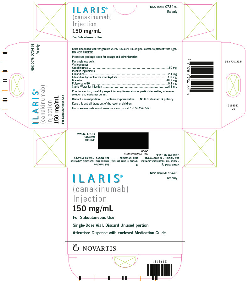 PRINCIPAL DISPLAY PANEL 
							NDC 0078-0734-61 
							ILARIS® 
							(canakinumab) 
							Injection 
							150 mg/mL
							For Subcutaneous Use
						    Single-Dose Vial. Discard Unused portion
							Attention: Dispense with enclosed Medication Guide.
							NOVARTIS
							