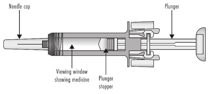 IFU-Fig-E