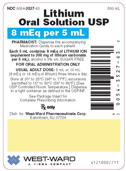 Lithium Drug Side Effects