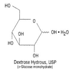 D-Glucose monohydrate Chemical Structure