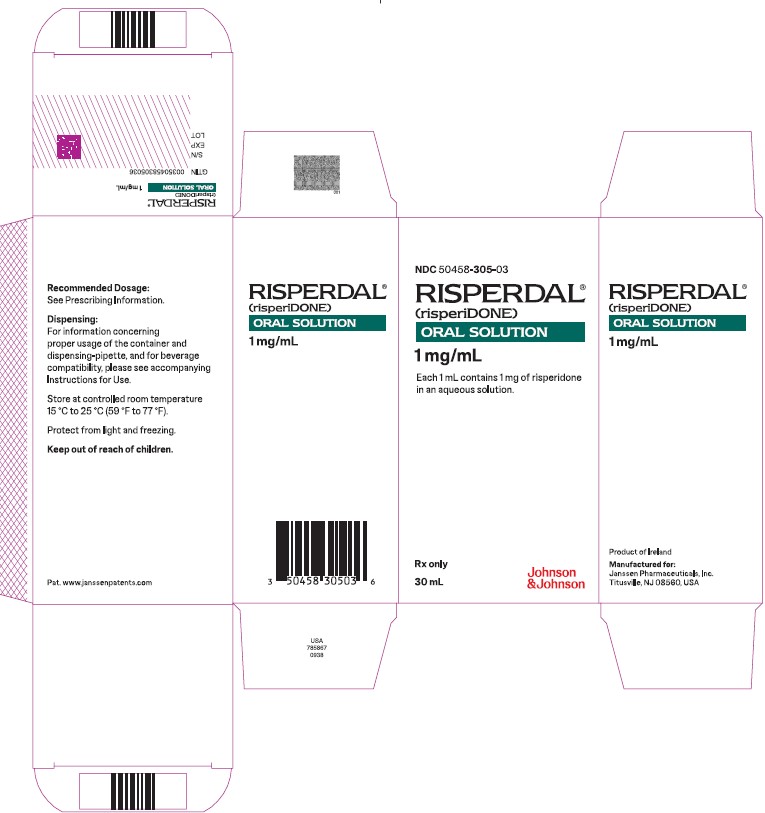 Risperdal OS 1mg