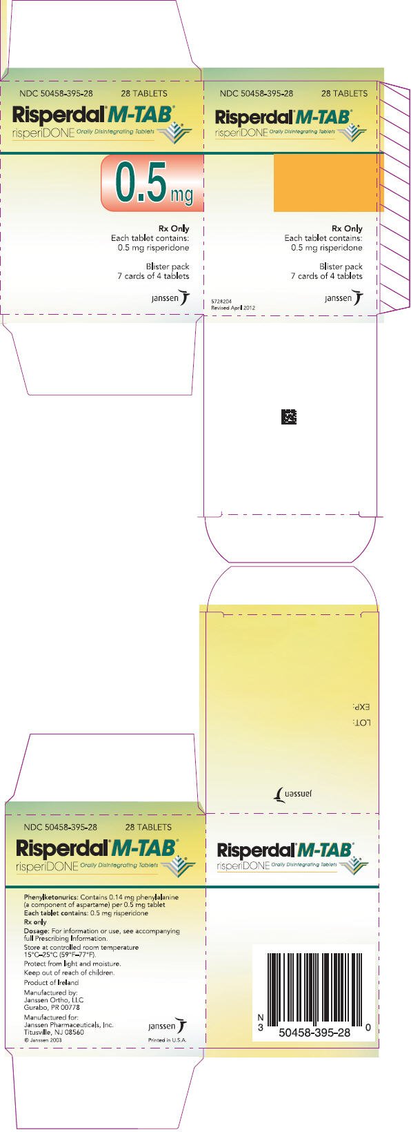 PRINCIPAL DISPLAY PANEL - 0.5 mg Tablet Carton