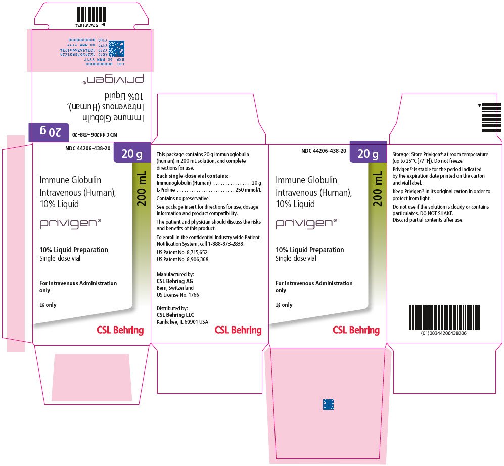 Goodrx gabapentin 400 mg