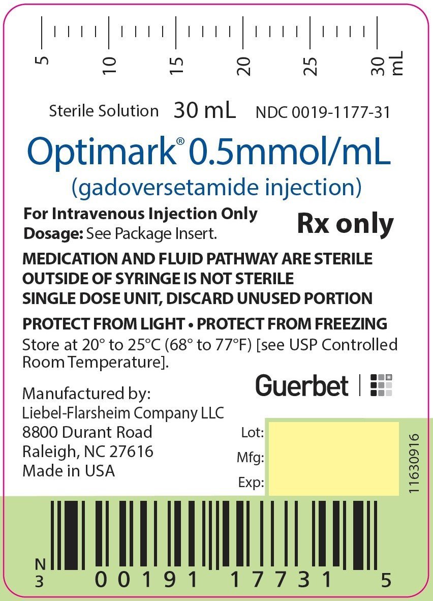 30 mL Syringe Label