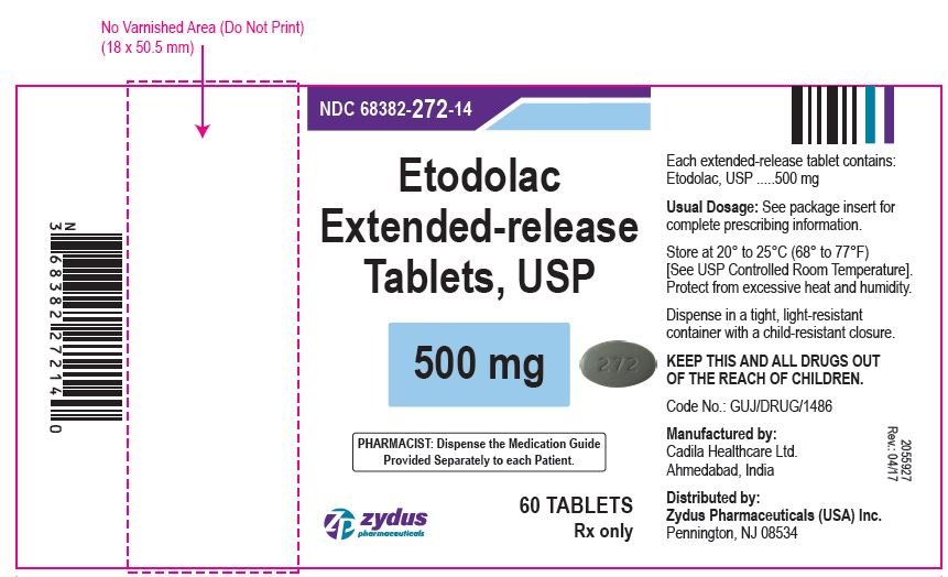 Etodolac shelf life extension program list