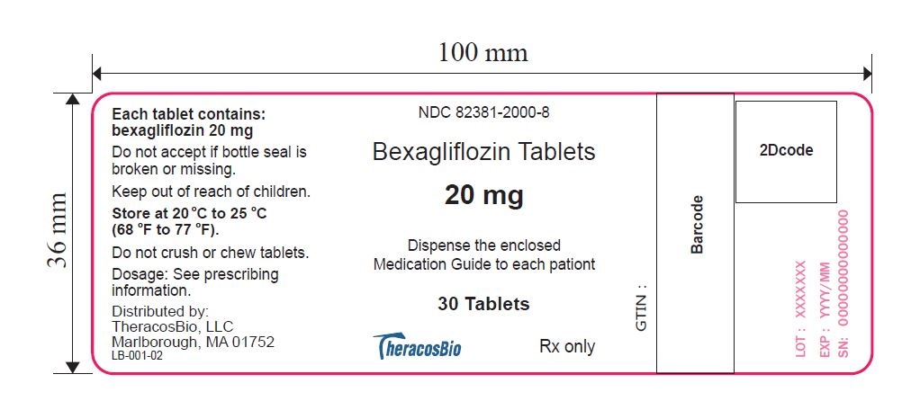 bexagliflozin-20-mg-30-tablets